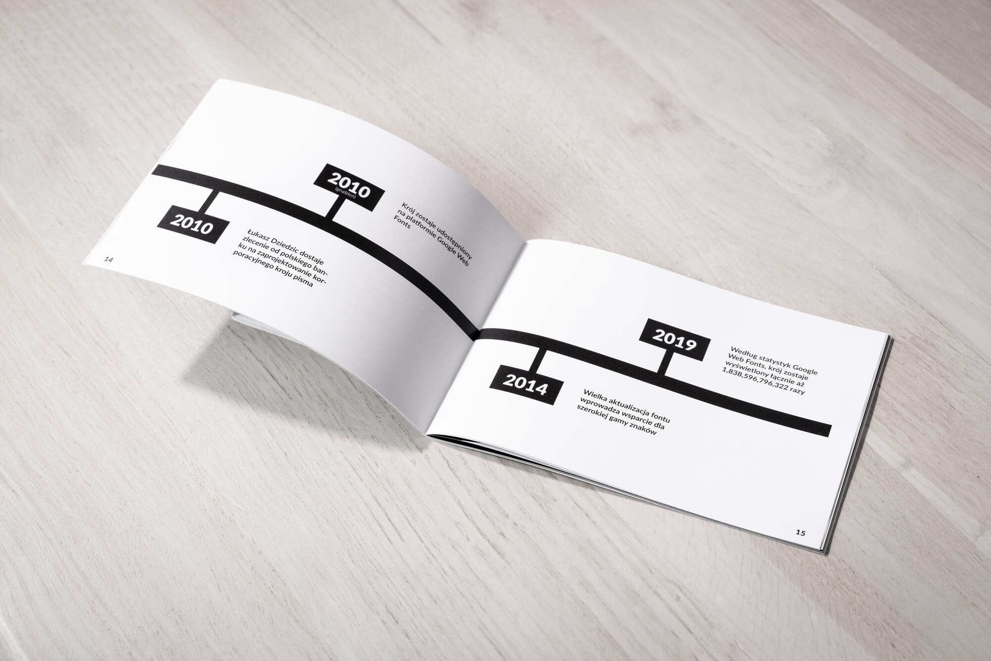 Lato Booklet, image 3